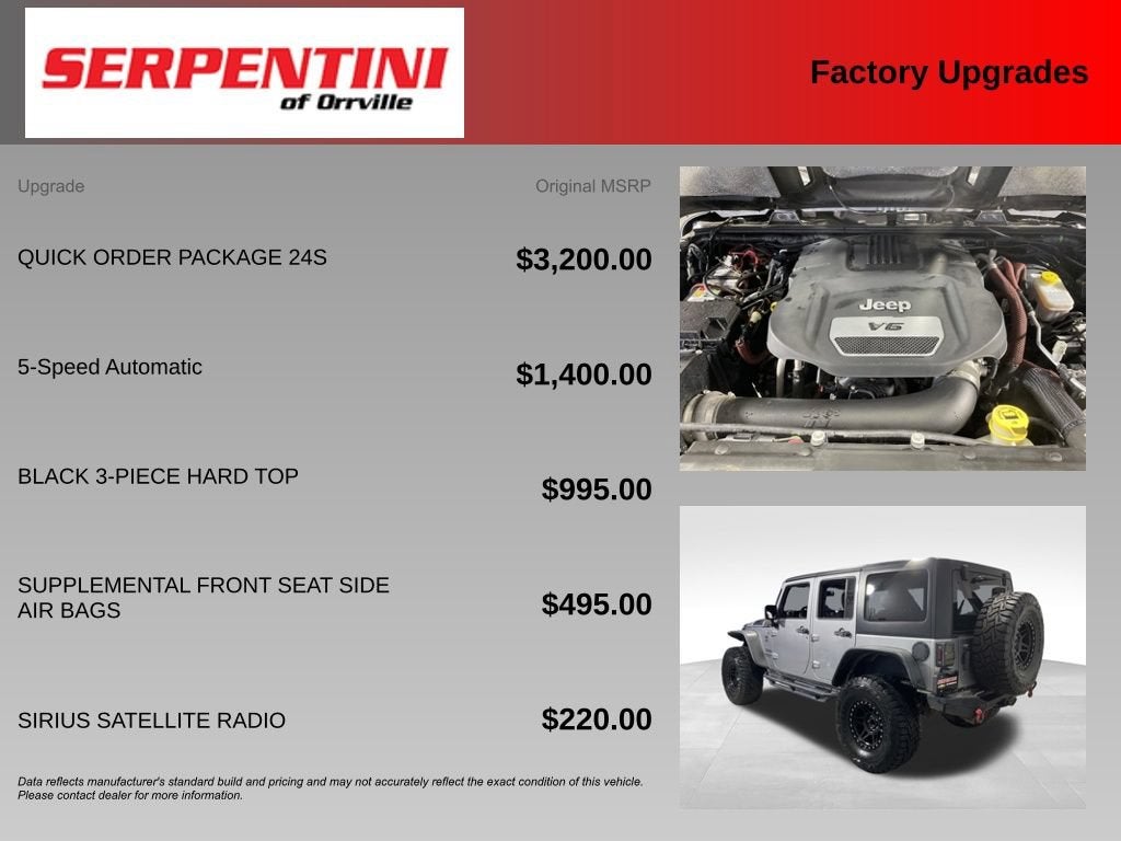2017 Jeep Wrangler Unlimited Sport