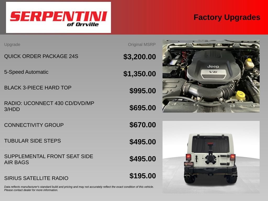 2015 Jeep Wrangler Unlimited Sport