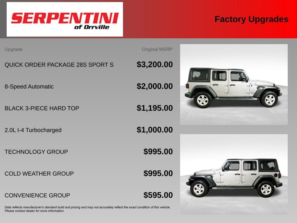 2019 Jeep Wrangler Unlimited Sport S