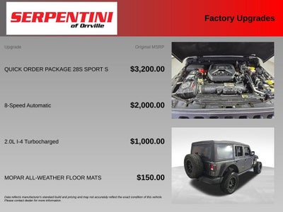 2018 Jeep Wrangler Unlimited Sport S 4x4