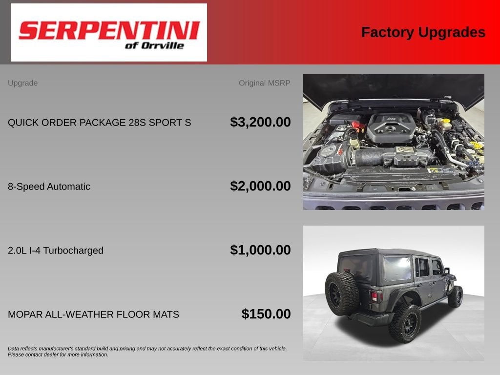 2018 Jeep Wrangler Unlimited Sport S 4x4