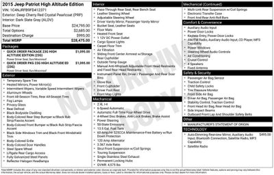 2015 Jeep Patriot High Altitude Edition