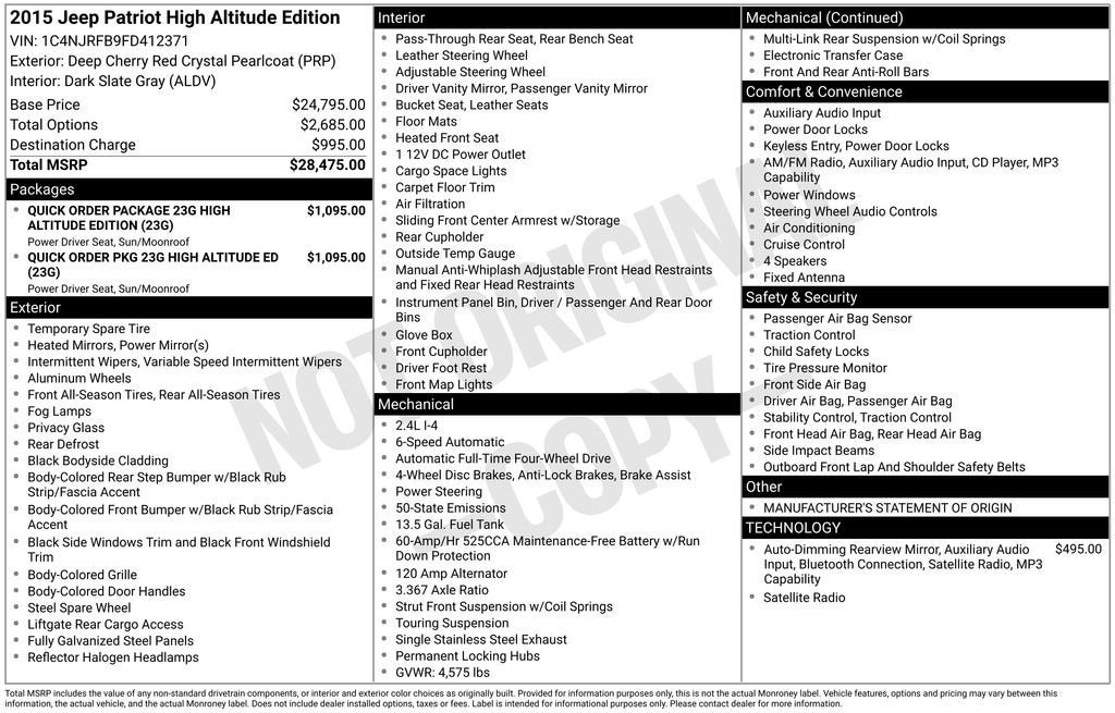 2015 Jeep Patriot High Altitude Edition