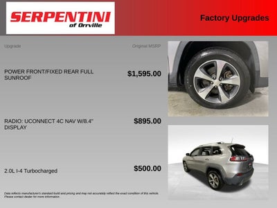 2019 Jeep Cherokee Limited 4x4