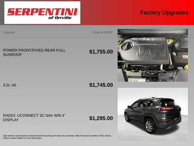2018 Jeep Cherokee Limited