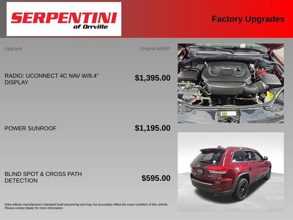2018 Jeep Grand Cherokee Limited 4x4