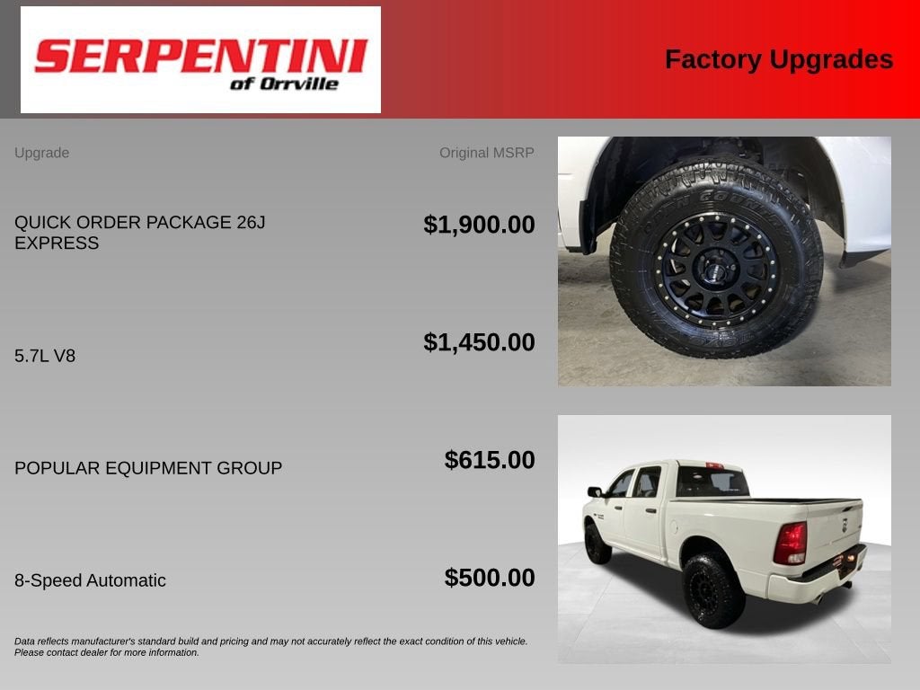 2017 RAM 1500 Express Crew Cab 4x4 5'7" Box