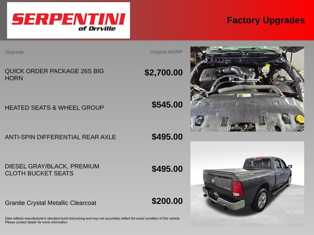 2018 RAM 1500 Big Horn