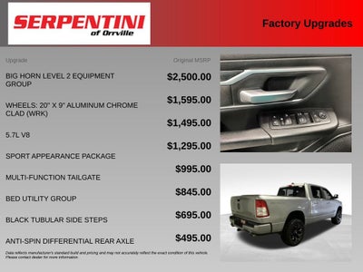 2020 RAM 1500 Big Horn
