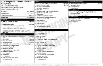 2005 Dodge Ram 1500 SLT