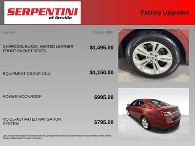 2014 Ford Taurus SEL