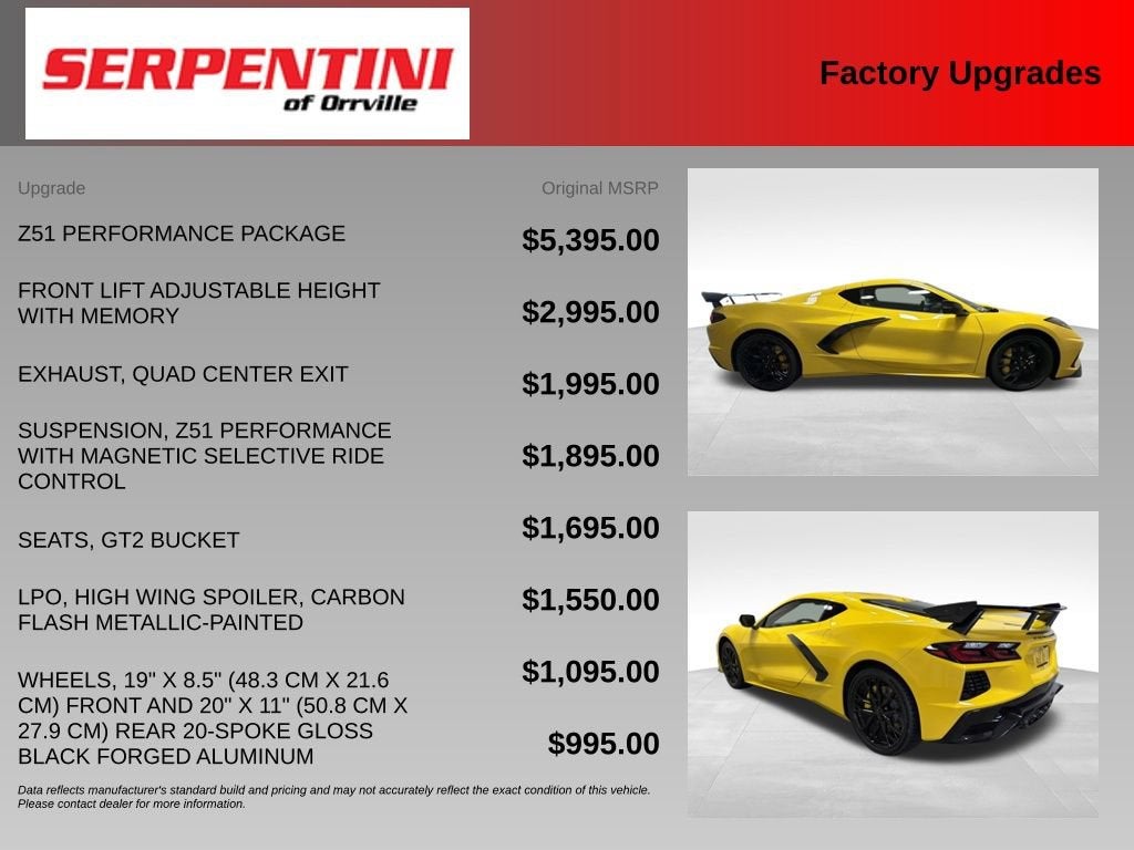 2027 Chevrolet Corvette Stingray 2LT