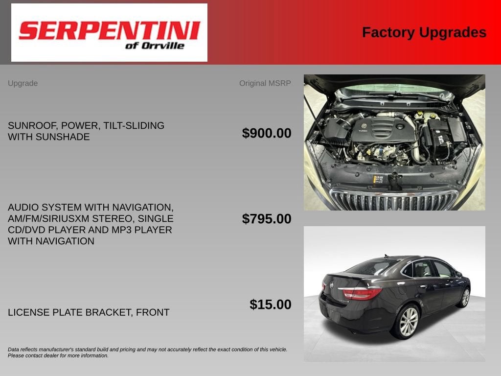 2014 Buick Verano Premium Group