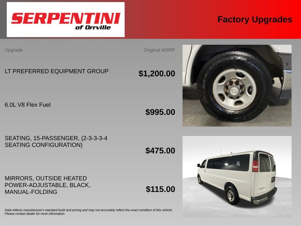 2019 Chevrolet Express Passenger 3500 LT