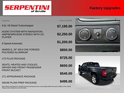 2014 Chevrolet Silverado 2500 HD LTZ