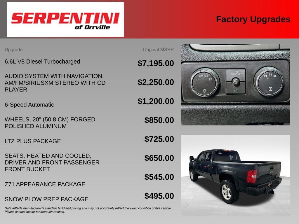 2014 Chevrolet Silverado 2500 HD LTZ