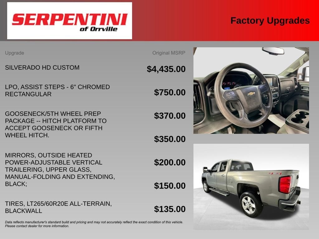 2017 Chevrolet Silverado 2500 HD Work Truck