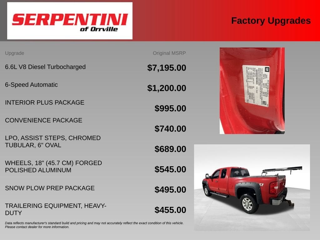 2011 Chevrolet Silverado 2500 HD LT