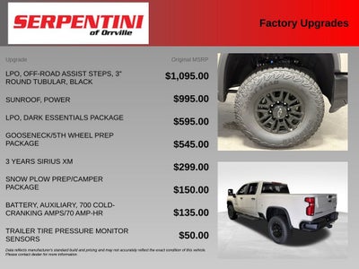 2026 Chevrolet Silverado 2500 HD ZR2