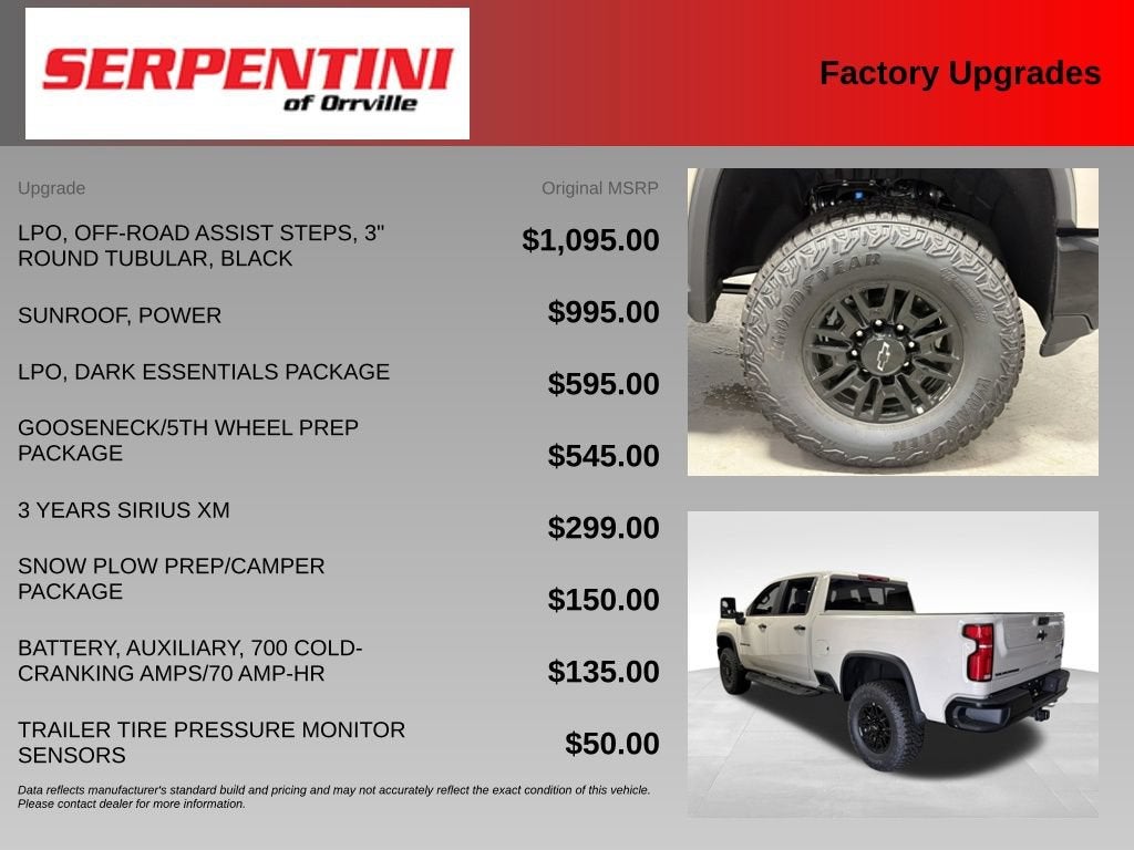 2026 Chevrolet Silverado 2500 HD ZR2