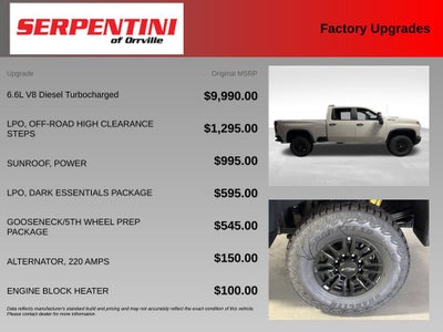 2026 Chevrolet Silverado 2500 HD ZR2