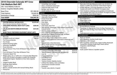 2018 Chevrolet Colorado 4WD Work Truck