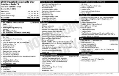2021 Chevrolet Colorado 4WD ZR2