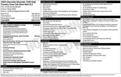 2025 Chevrolet Silverado 1500 High Country