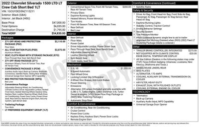 2022 Chevrolet Silverado 1500 LTD LT