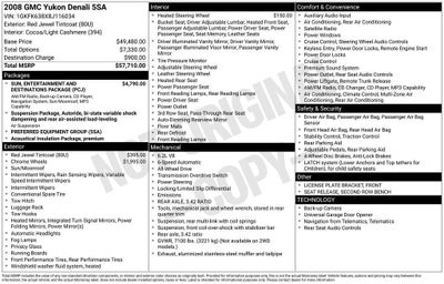 2008 GMC Yukon Base