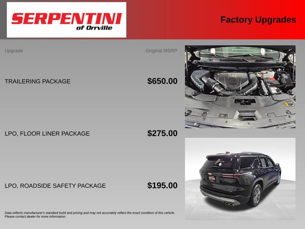2024 Chevrolet Traverse LT
