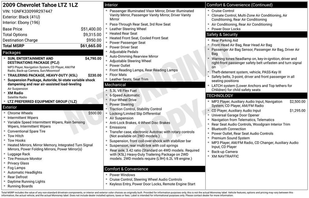 2009 Chevrolet Tahoe LTZ
