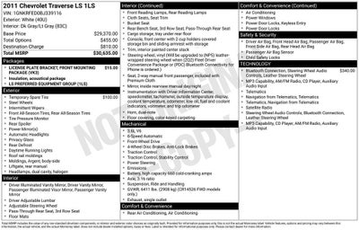 2011 Chevrolet Traverse LS