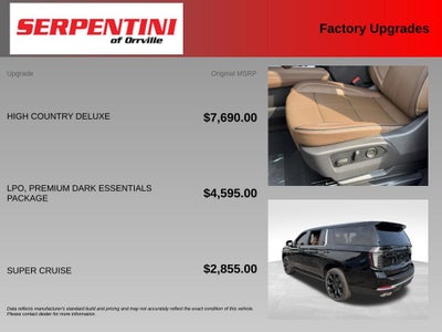 2026 Chevrolet Suburban High Country