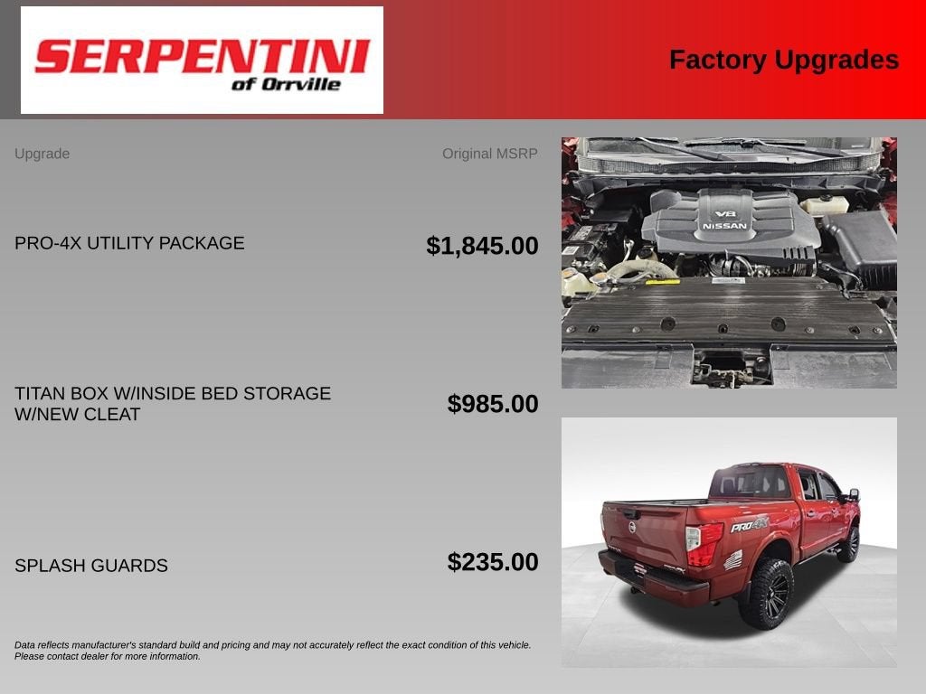 2018 Nissan TITAN PRO-4X