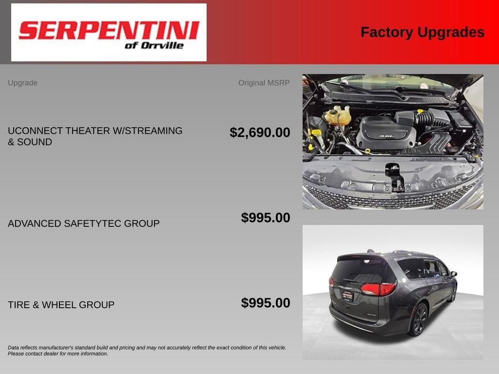 2018 Chrysler Pacifica Limited