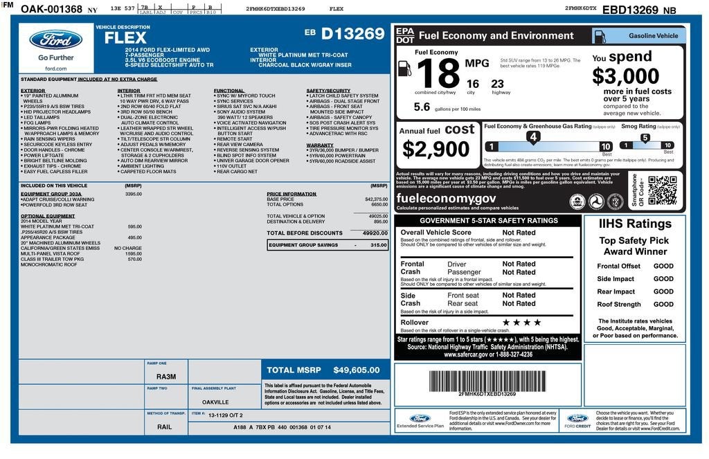 2014 Ford Flex Limited w/EcoBoost