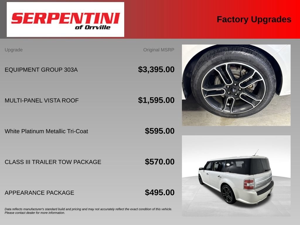 2014 Ford Flex Limited w/EcoBoost