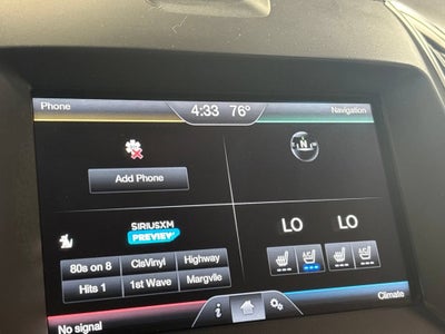 2015 Ford Edge Sport