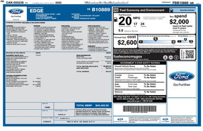 2015 Ford Edge Sport