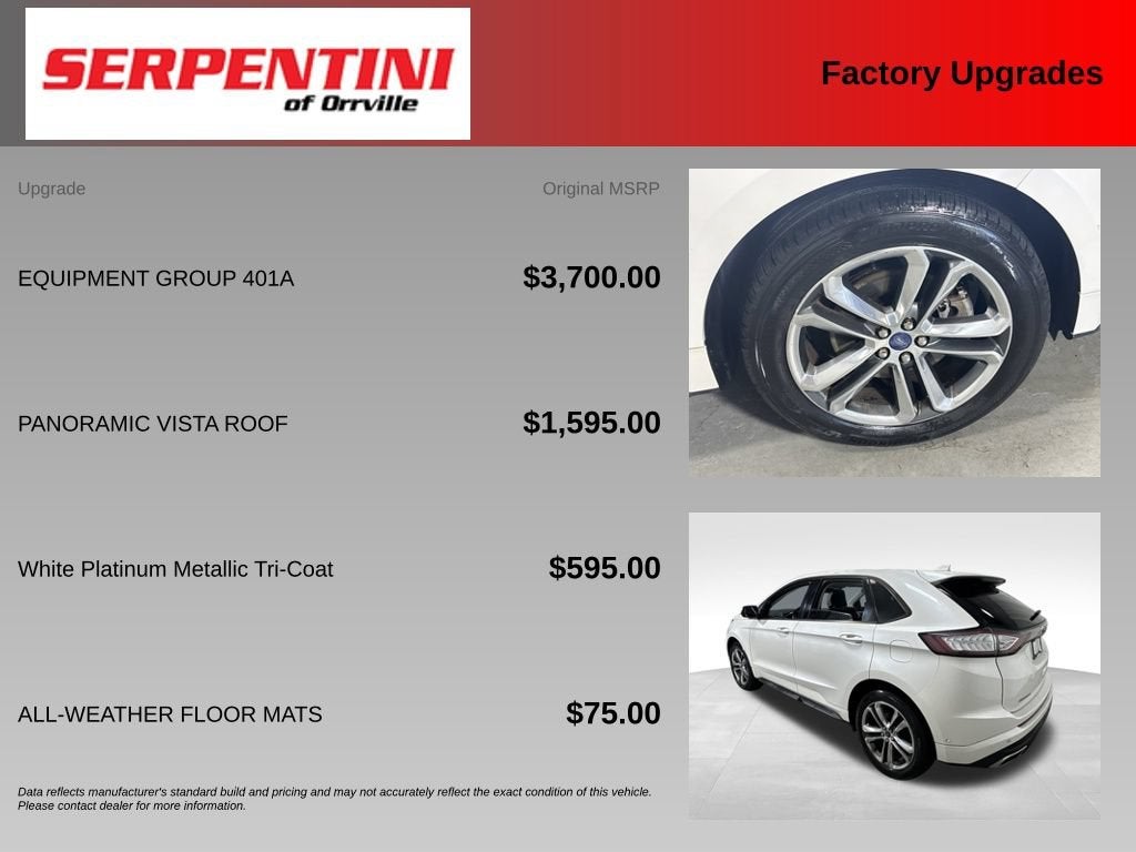 2015 Ford Edge Sport