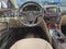 2015 Buick Regal Premium I