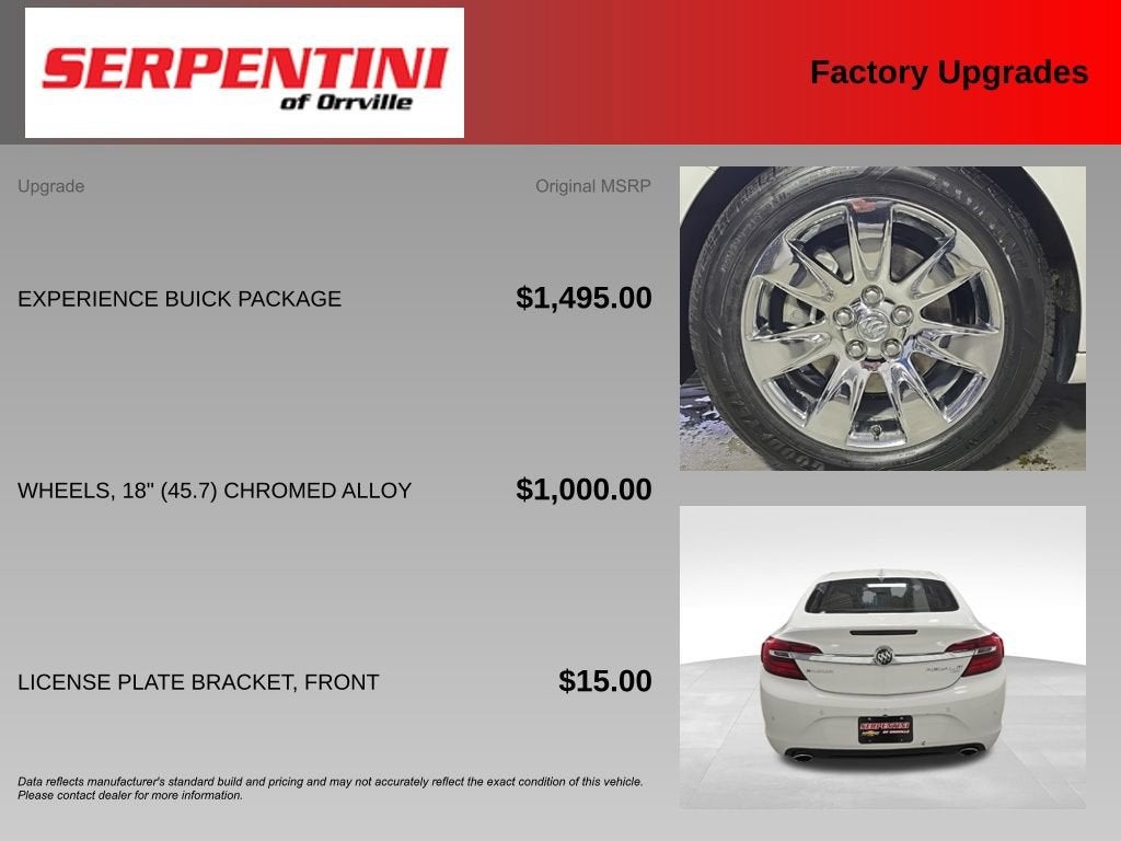 2015 Buick Regal Premium I