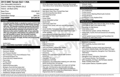 2013 GMC Terrain SLE