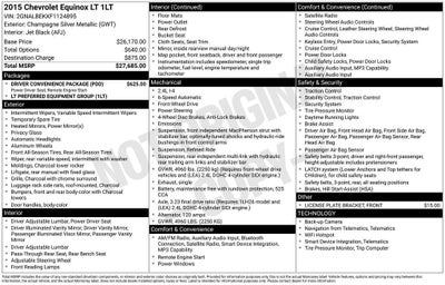 2015 Chevrolet Equinox LT