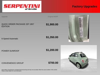 2015 FIAT 500 1957 Edition