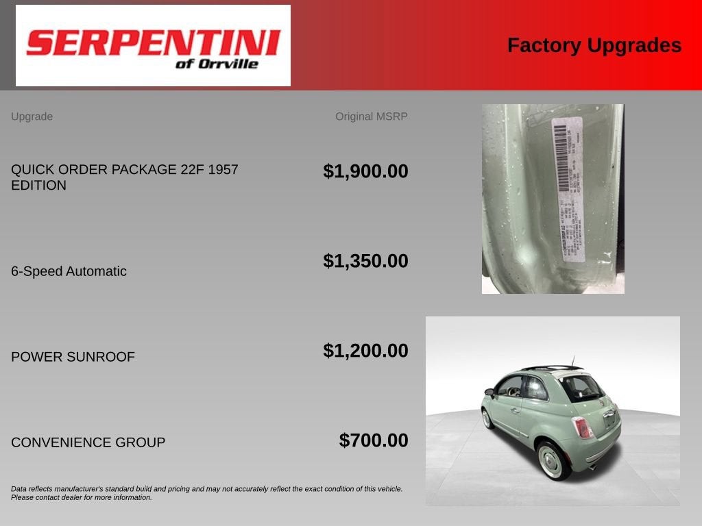 2015 FIAT 500 1957 Edition