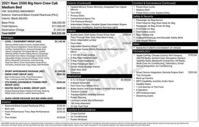 2021 RAM 2500 Big Horn Crew Cab 4x4 6'4" Box