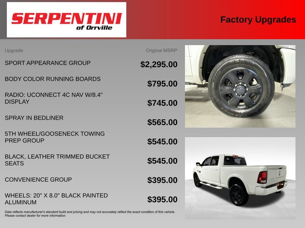 2018 RAM 2500 Laramie