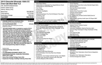 2013 Chevrolet Silverado 1500 LTZ